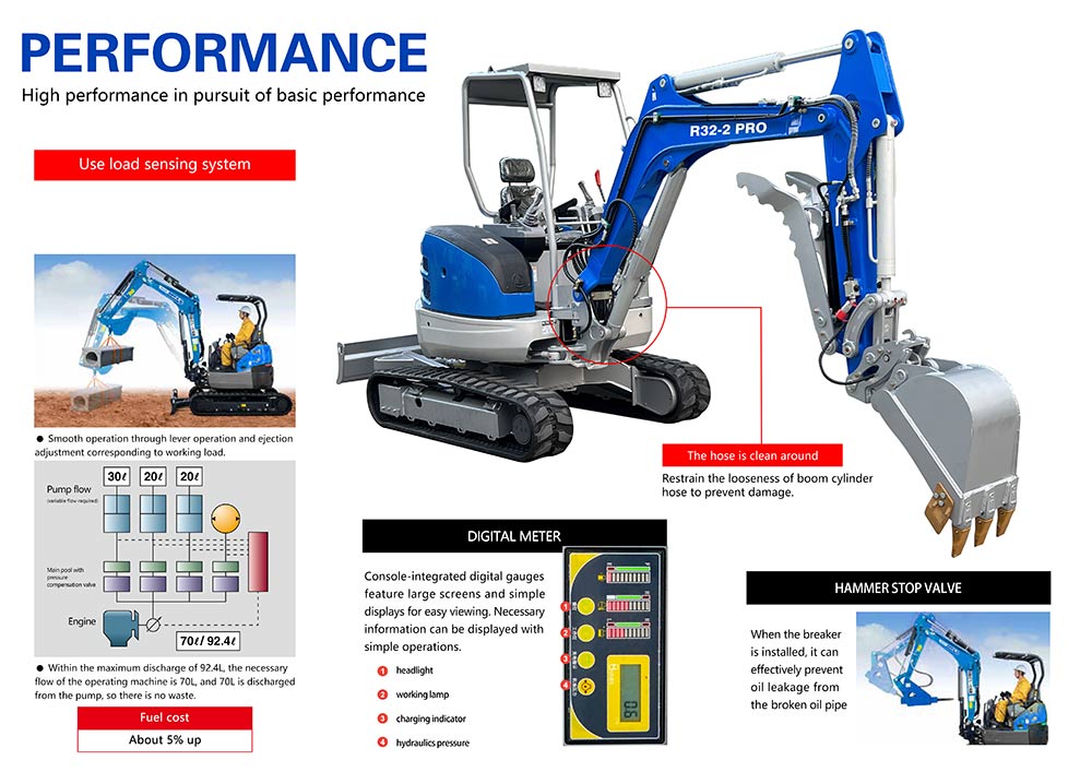 Garden Excavator