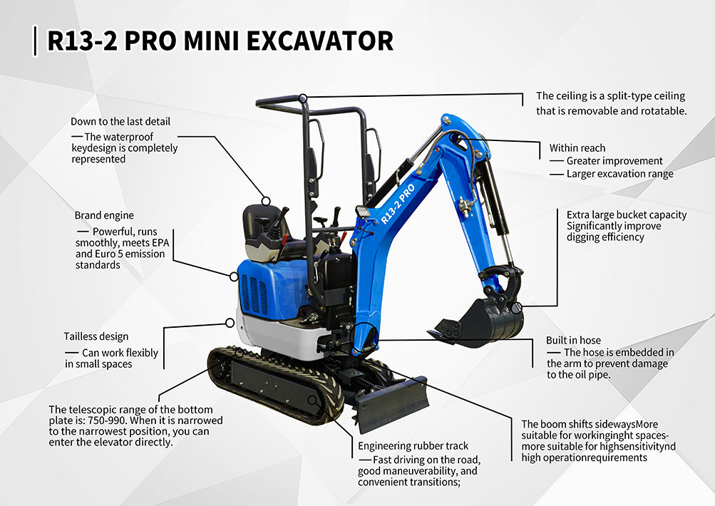 escavatore in miniatura