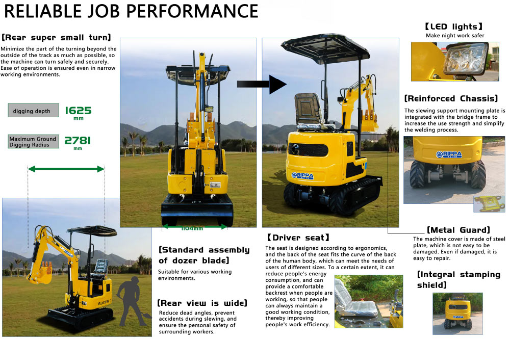 The Ripper R319 small excavator has splendid overall performance and environmental safety features. It is outfitted with a Kubota D722 engine to make sure excessive strength output whilst lowering electricity consumption and emissions, assembly environmental safety standards. In addition, the rear ultra-small turning plan makes operation greater bendy and secure in slender working environments. These elements make the R319 an efficient, environmentally pleasant and easy-to-operate excavator. If you have any different questions or want in addition information, please contact me