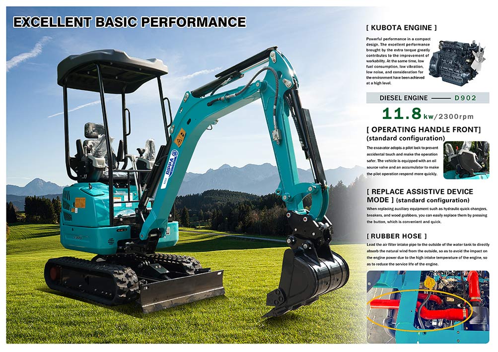 Basic performance parameters	 Working weight (kg)	1282 Walking speed low/high (km/h)	0-1.8 Ground specific pressure (Kpa)	31.4 Maximum excavation radius (mm)	3804 Maximum excavation depth (mm)	2525 Maximum excavation height (mm)	3310 Maximum unloading height(mm)	2300 Engine	 Engine brand	Kubota Engine model	D902 Maximum horsepower (ps)	16.1 Maximum power (Kw)	11.8 Maximum speed (rpm)	2300 Displacement (L)	0.898 Number of cylinders	3 Cooling method	water cooling Engine oil change amount (L)	3.7 Fuel form	Diesel Fuel Fuel grade	0-10