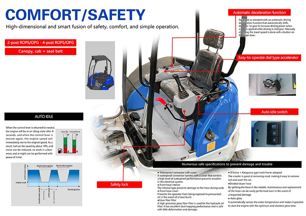 small excavator for sale