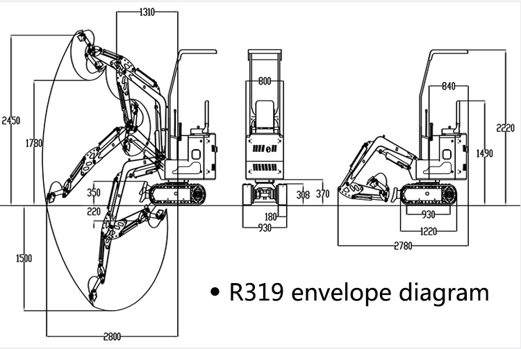 R319 dijagram omotnice