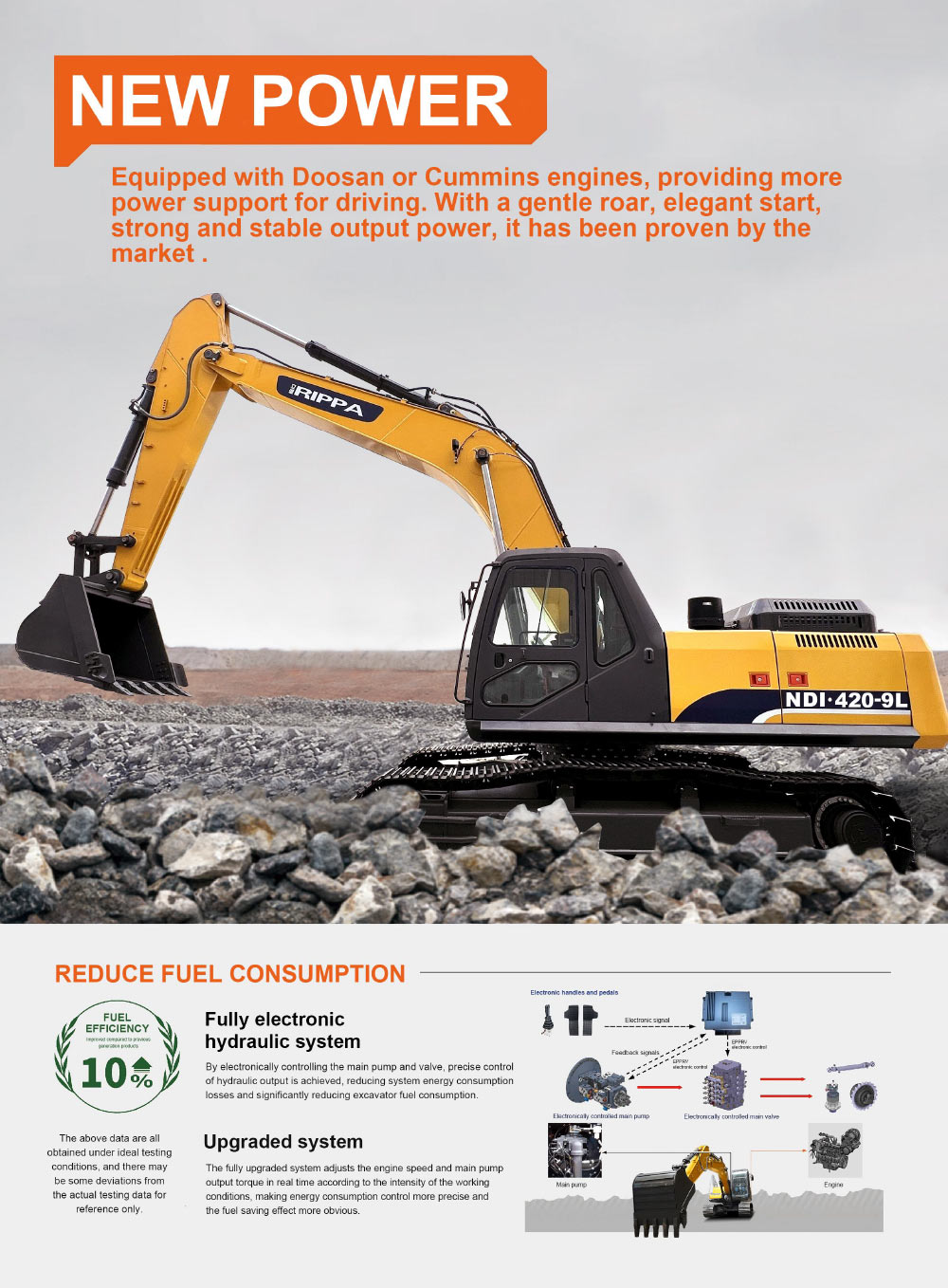 41 ton excavator for sale