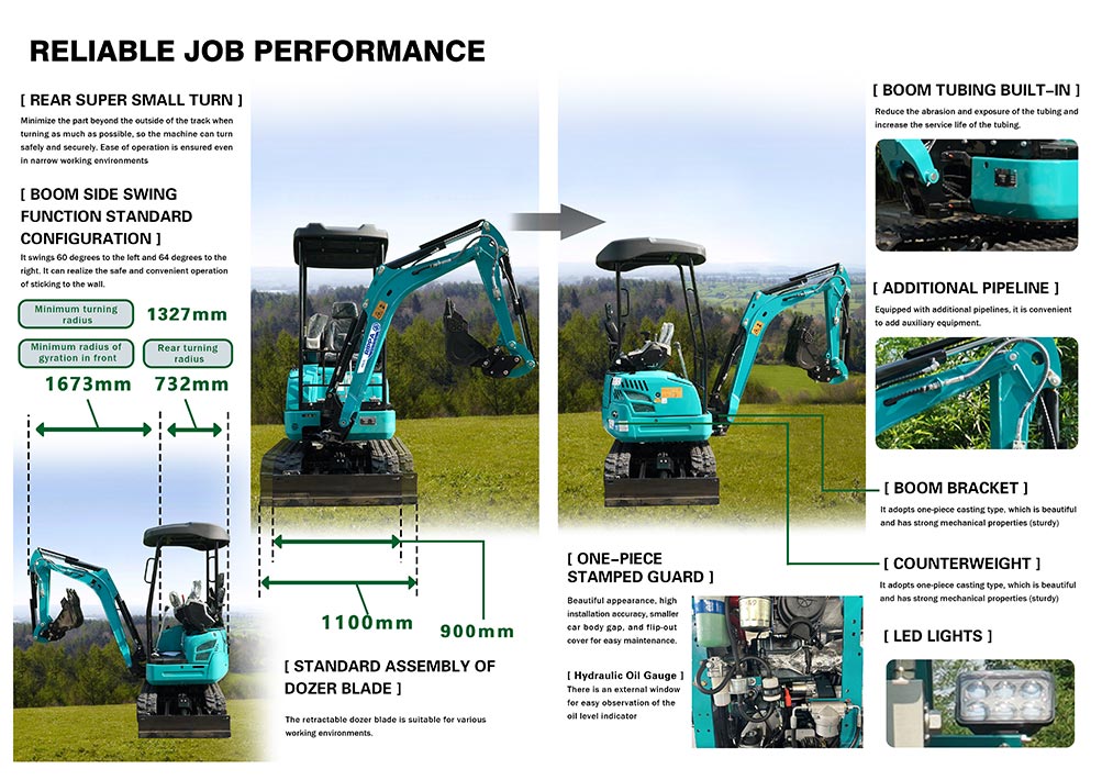 Parametri prestazionali di base Peso di lavoro (kg) 1282 Velocità di camminata bassa/alta (km/h) 0-1,8 Pressione specifica del terreno (Kpa) 31,4 Raggio massimo di scavo (mm) 3804 Profondità massima di scavo (mm) 2525 Altezza massima di scavo (mm) 3310 Altezza massima di scarico (mm) 2300 Motore Marca del motore Kubota Modello del motore D902 Potenza massima (ps) 16,1 Potenza massima (Kw) 11,8 Velocità massima (rpm) 2300 Cilindrata (L) 0,898 Numero di cilindri 3 Metodo di raffreddamento raffreddamento ad acqua Quantità di cambio olio motore ( L) 3.7 Tipo di carburante Carburante diesel Grado di carburante 0-10