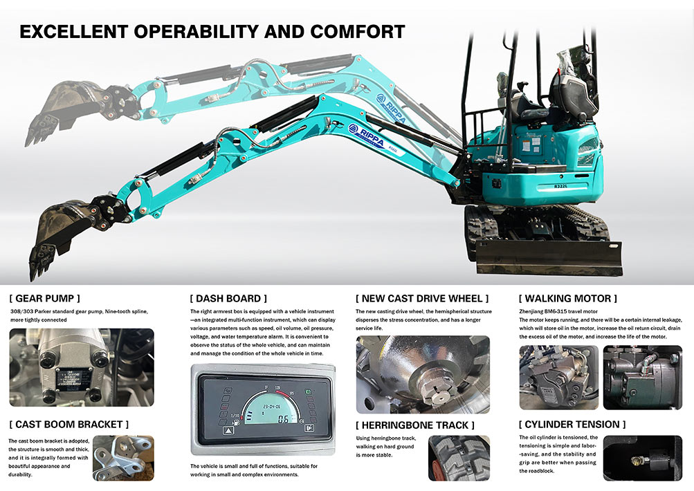 Basic performance parameters	 Working weight (kg)	1282 Walking speed low/high (km/h)	0-1.8 Ground specific pressure (Kpa)	31.4 Maximum excavation radius (mm)	3804 Maximum excavation depth (mm)	2525 Maximum excavation height (mm)	3310 Maximum unloading height(mm)	2300 Engine	 Engine brand	Kubota Engine model	D902 Maximum horsepower (ps)	16.1 Maximum power (Kw)	11.8 Maximum speed (rpm)	2300 Displacement (L)	0.898 Number of cylinders	3 Cooling method	water cooling Engine oil change amount (L)	3.7 Fuel form	Diesel Fuel Fuel grade	0-10